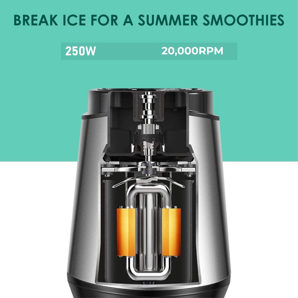 Russell Taylors Compact Personal Blender (600ML Bottle x 2) B1 - Image 2